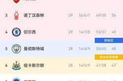开云体育平台 - 2025黄金下跌已成为定局吗 
